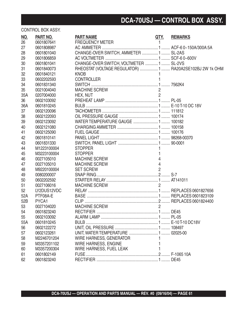 1dca-70usj — control box assy | Multiquip DCA70USJ User Manual | Page 61 / 86