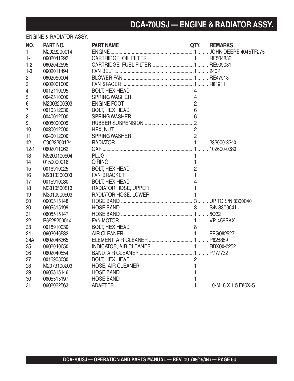 1dca-70usj — engine & radiator assy | Multiquip DCA70USJ User Manual | Page 63 / 86