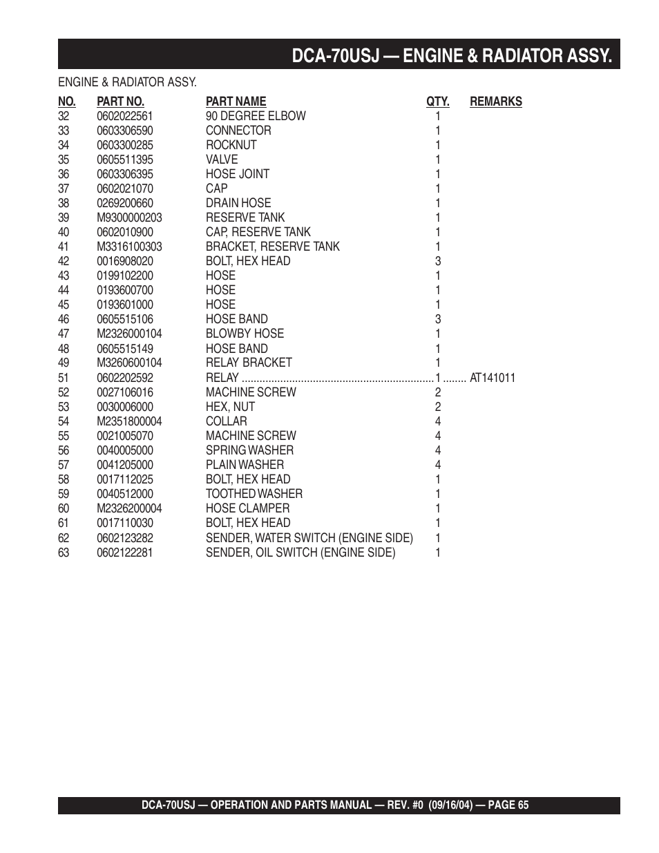 1dca-70usj — engine & radiator assy | Multiquip DCA70USJ User Manual | Page 65 / 86