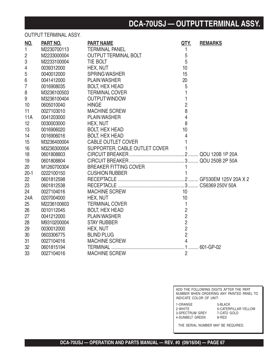 1dca-70usj — output terminal assy | Multiquip DCA70USJ User Manual | Page 67 / 86