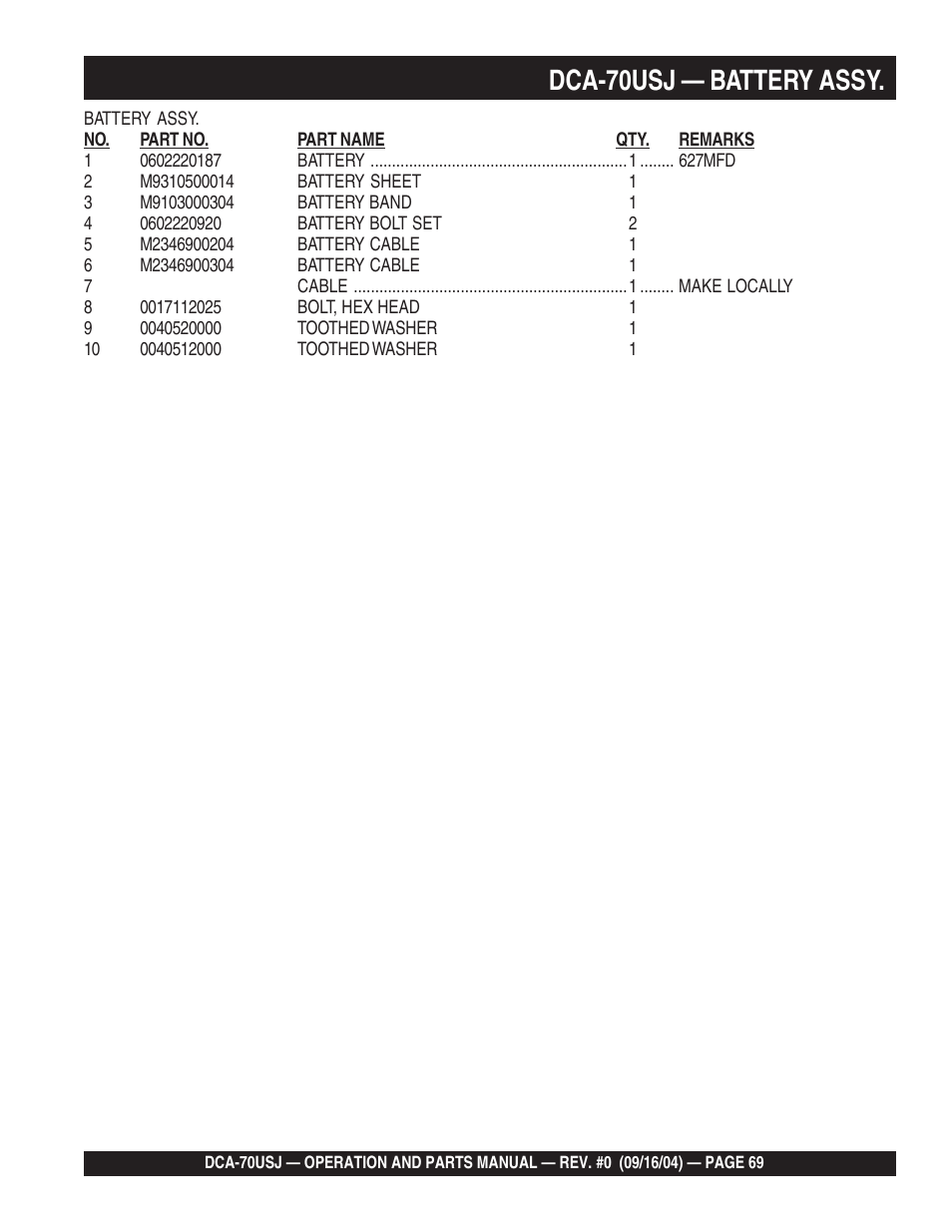 1dca-70usj — battery assy | Multiquip DCA70USJ User Manual | Page 69 / 86