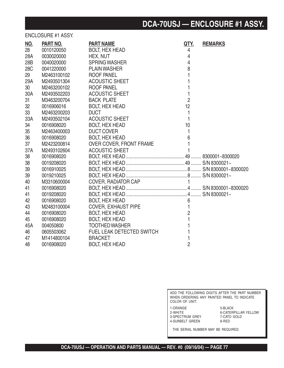 Dca-70usj — enclosure #1 assy | Multiquip DCA70USJ User Manual | Page 77 / 86