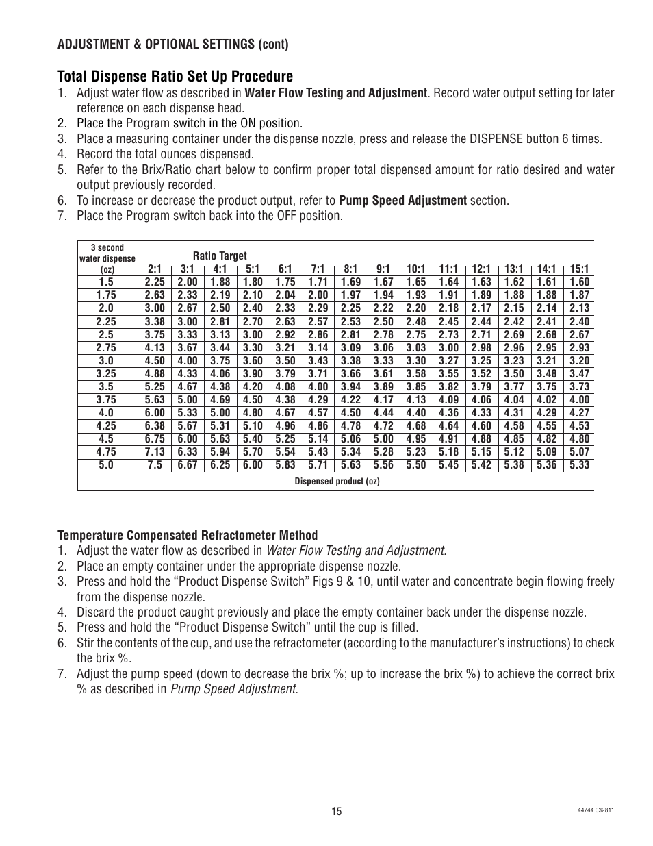 Total dispense ratio set up procedure | Bunn JDF-2S User Manual | Page 15 / 28