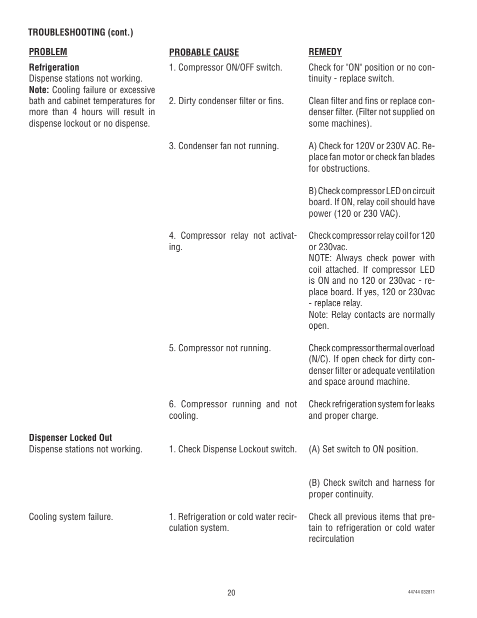 Bunn JDF-2S User Manual | Page 20 / 28
