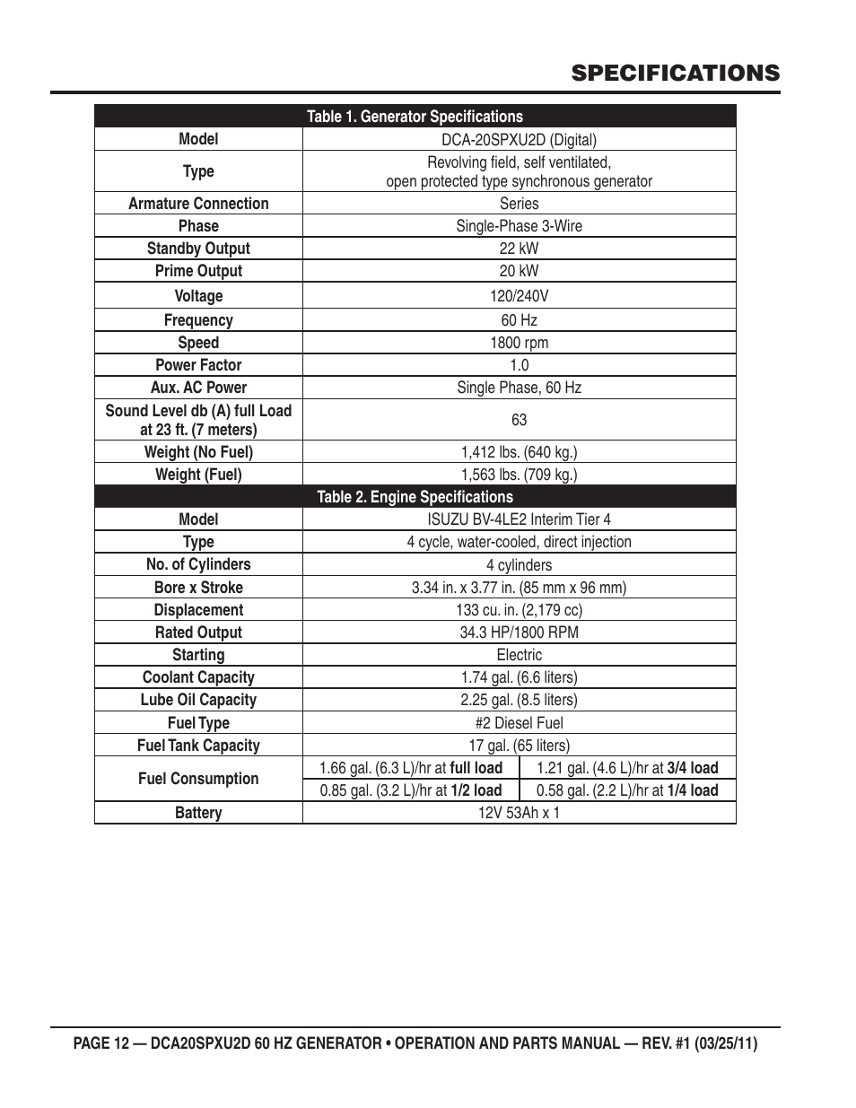 Specifications | Multiquip DCA20SPXU2D User Manual | Page 12 / 74