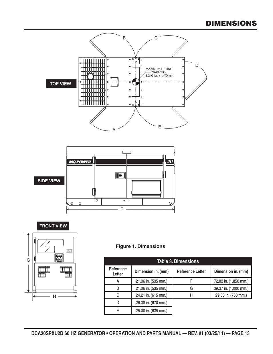 Dimensions | Multiquip DCA20SPXU2D User Manual | Page 13 / 74