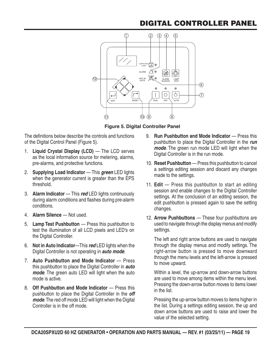 Digital controller panel | Multiquip DCA20SPXU2D User Manual | Page 19 / 74