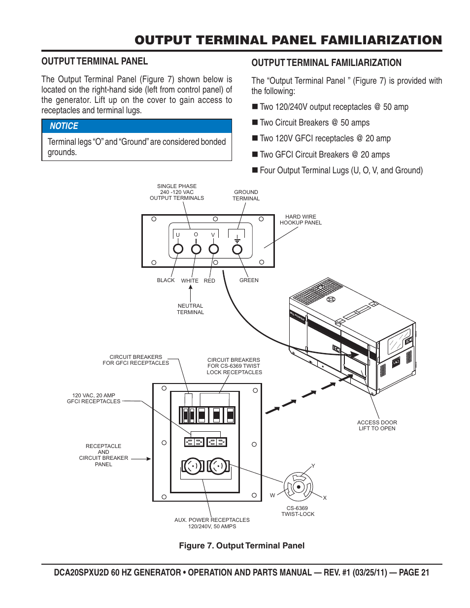 Output terminal panel familiarization, Output terminal panel, Output terminal familiarization | Figure 7. output terminal panel | Multiquip DCA20SPXU2D User Manual | Page 21 / 74