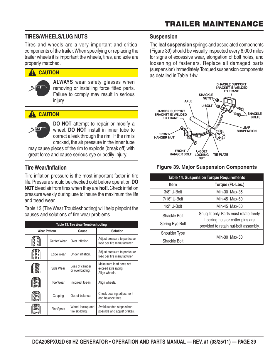 Trailer maintenance, Tires/wheels/lug nuts, Tire wear/infl ation | Suspension | Multiquip DCA20SPXU2D User Manual | Page 39 / 74