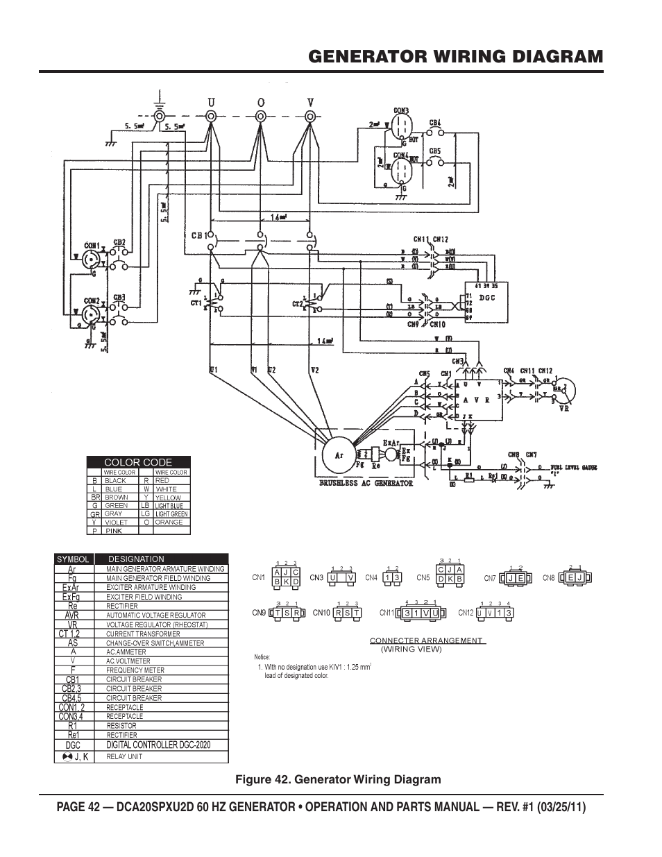 Generator wiring diagram | Multiquip DCA20SPXU2D User Manual | Page 42 / 74