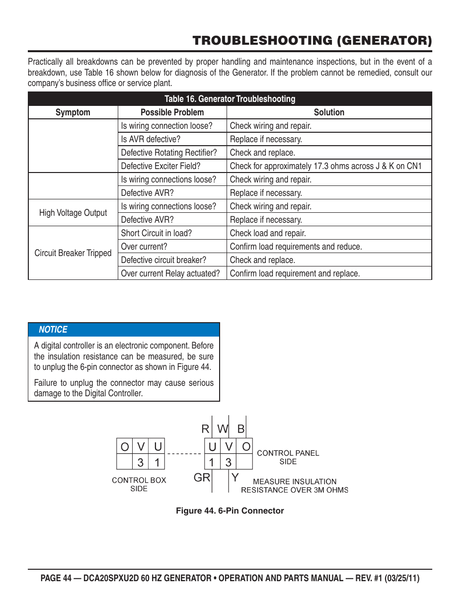 Troubleshooting (generator) | Multiquip DCA20SPXU2D User Manual | Page 44 / 74