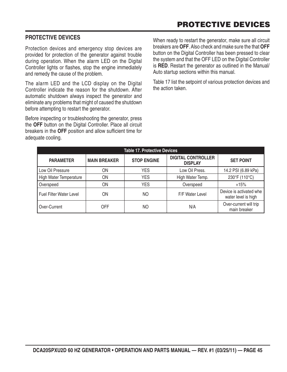 Protective devices | Multiquip DCA20SPXU2D User Manual | Page 45 / 74