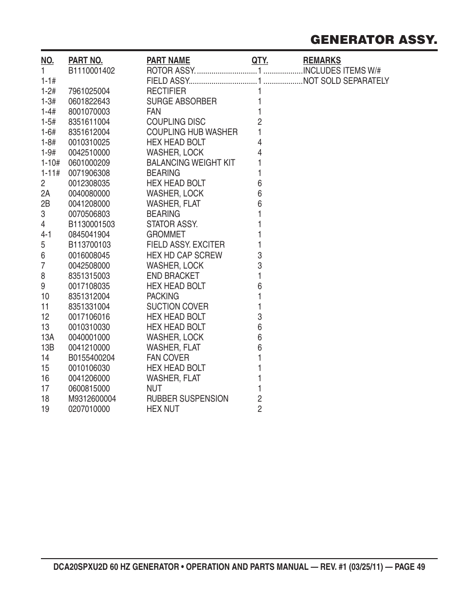 Generator assy | Multiquip DCA20SPXU2D User Manual | Page 49 / 74