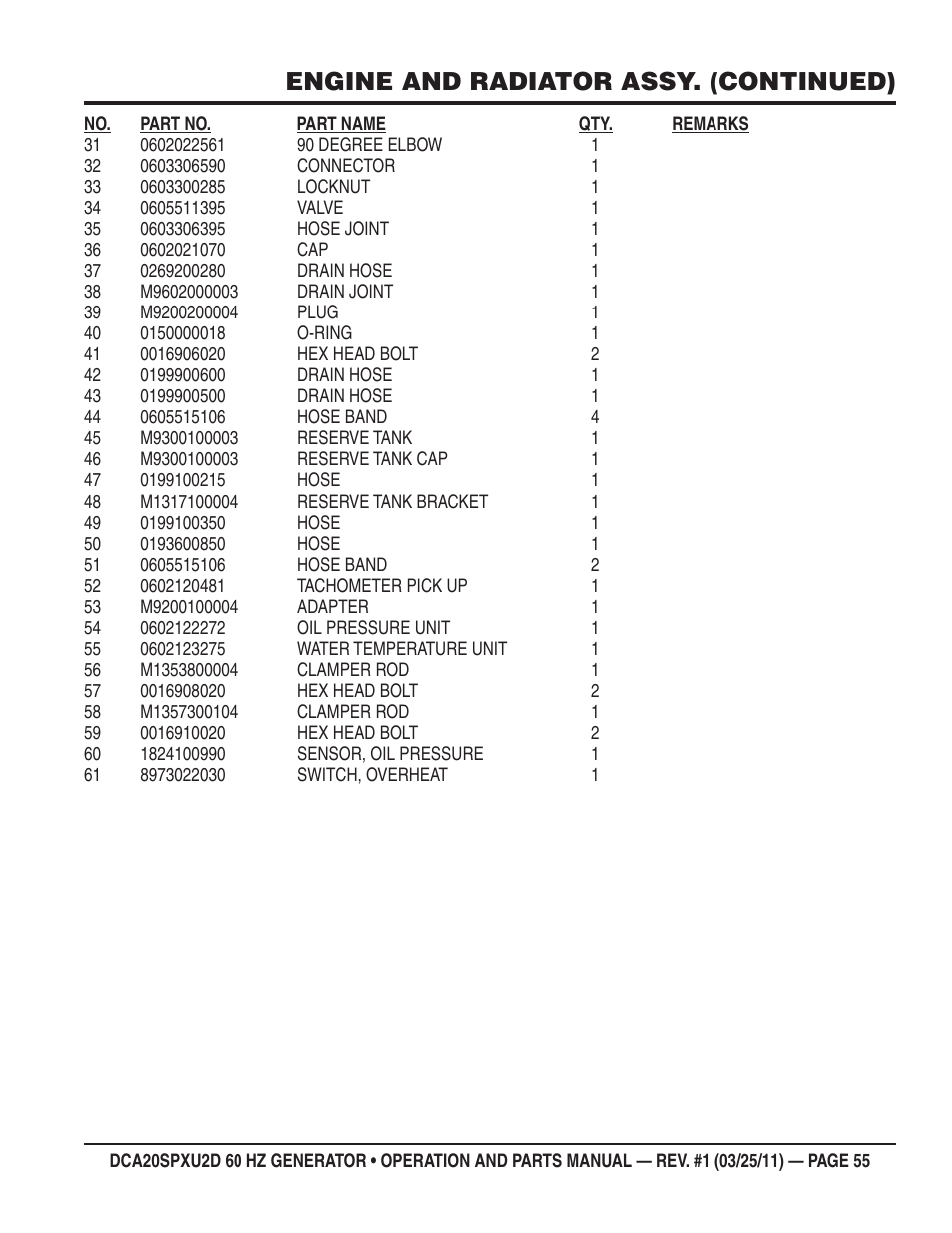 Engine and radiator assy. (continued) | Multiquip DCA20SPXU2D User Manual | Page 55 / 74