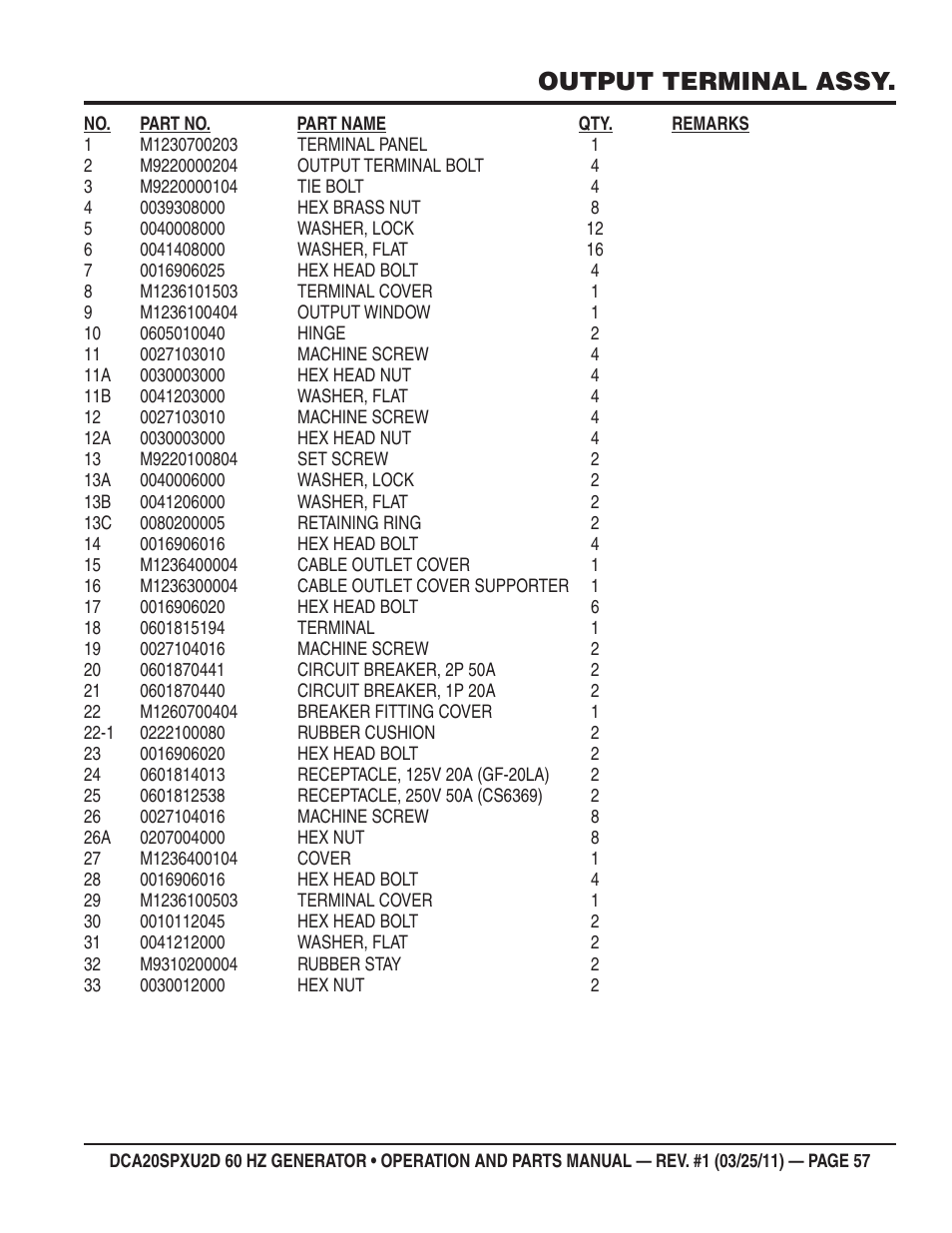 Output terminal assy | Multiquip DCA20SPXU2D User Manual | Page 57 / 74