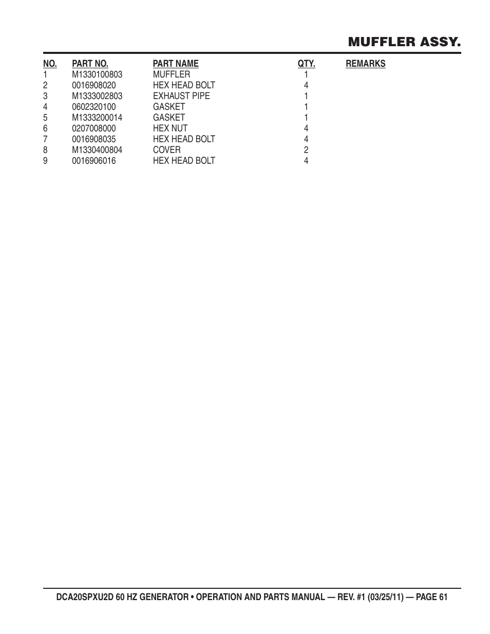 Muffler assy | Multiquip DCA20SPXU2D User Manual | Page 61 / 74