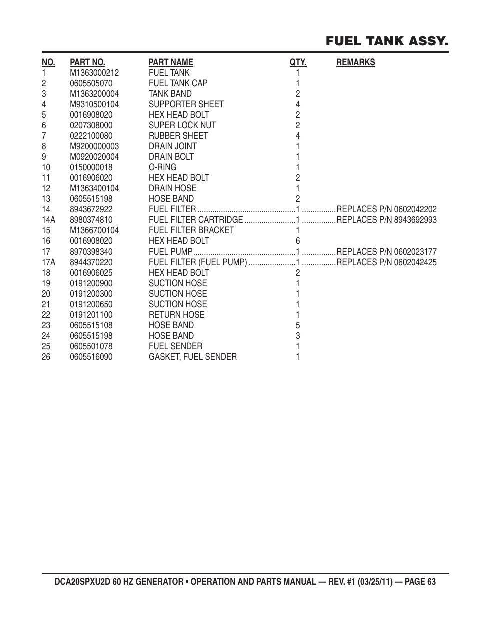 Fuel tank assy | Multiquip DCA20SPXU2D User Manual | Page 63 / 74