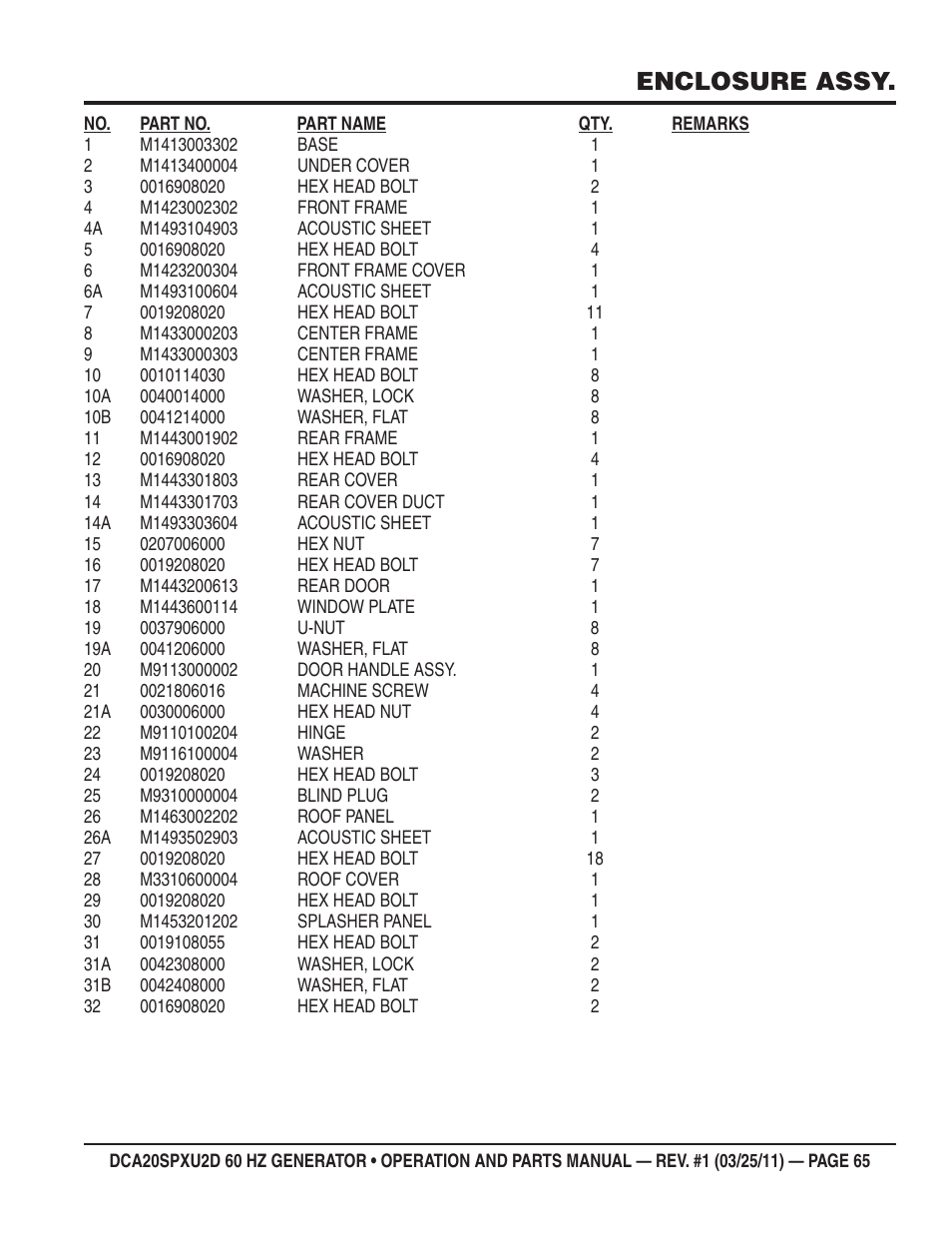 Enclosure assy | Multiquip DCA20SPXU2D User Manual | Page 65 / 74