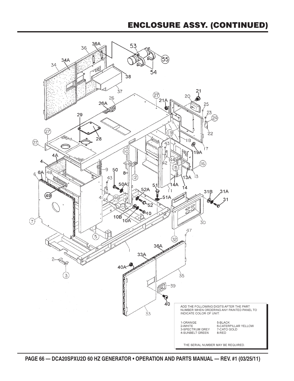 Multiquip DCA20SPXU2D User Manual | Page 66 / 74