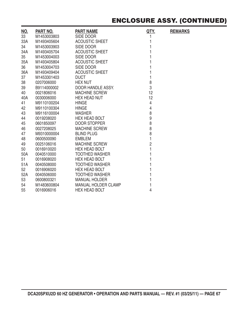 Enclosure assy. (continued) | Multiquip DCA20SPXU2D User Manual | Page 67 / 74