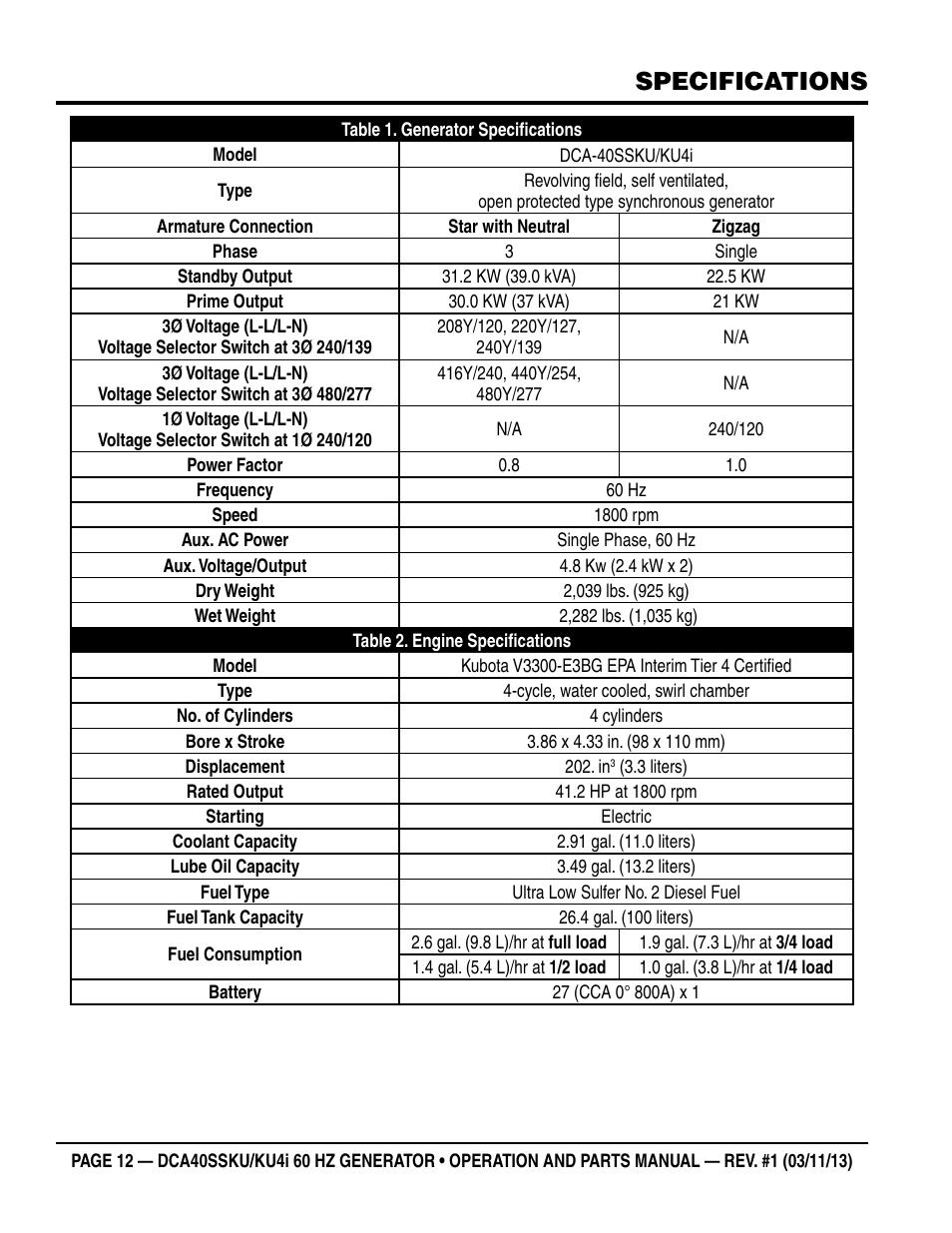 Specifications | Multiquip DCA40SSKU_KU4i User Manual | Page 12 / 78