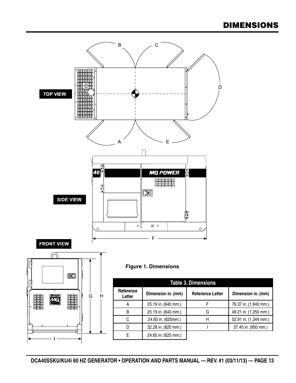 Dimensions | Multiquip DCA40SSKU_KU4i User Manual | Page 13 / 78