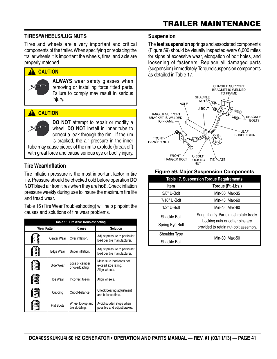 Trailer maintenance, Tires/wheels/lug nuts, Tire wear/inflation | Suspension | Multiquip DCA40SSKU_KU4i User Manual | Page 41 / 78