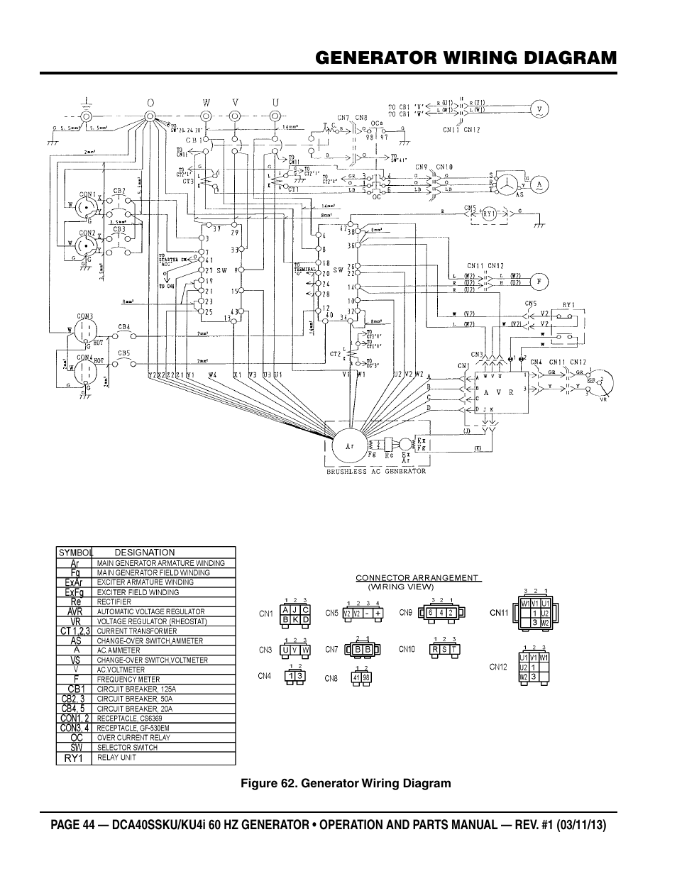 Generator wiring diagram | Multiquip DCA40SSKU_KU4i User Manual | Page 44 / 78