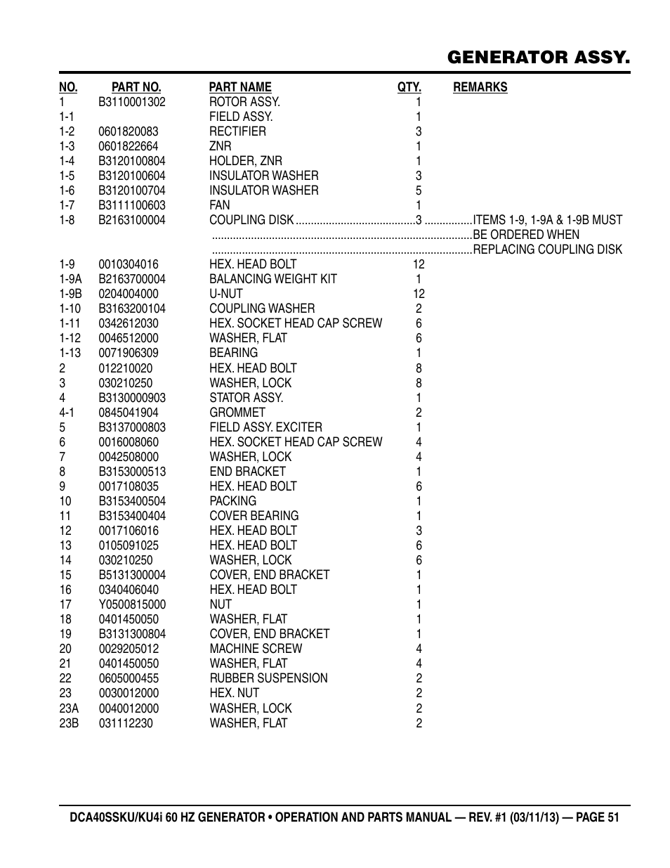 Generator assy | Multiquip DCA40SSKU_KU4i User Manual | Page 51 / 78
