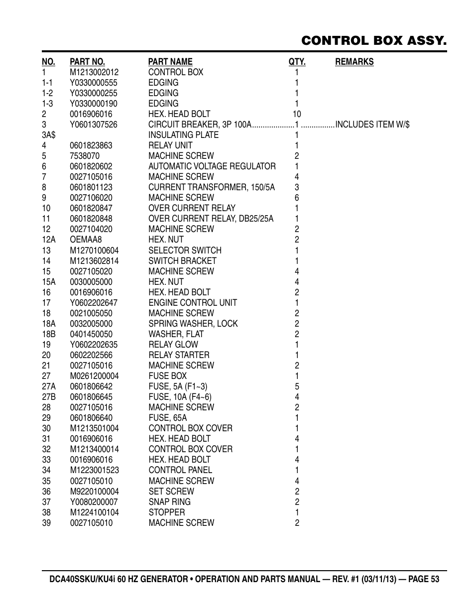 Control box assy | Multiquip DCA40SSKU_KU4i User Manual | Page 53 / 78