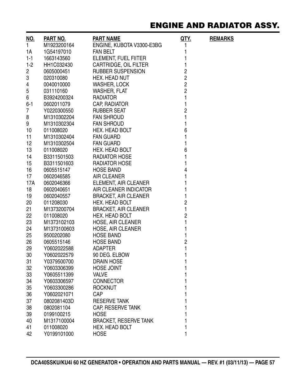 Engine and radiator assy | Multiquip DCA40SSKU_KU4i User Manual | Page 57 / 78