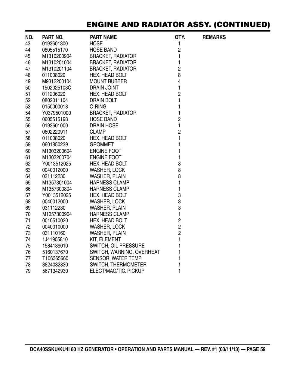 Engine and radiator assy. (continued) | Multiquip DCA40SSKU_KU4i User Manual | Page 59 / 78