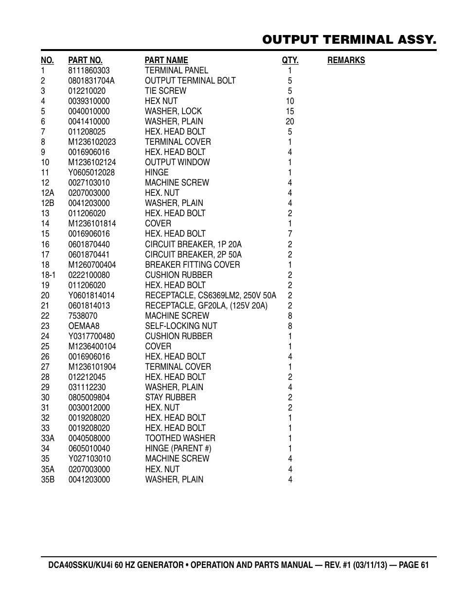 Output terminal assy | Multiquip DCA40SSKU_KU4i User Manual | Page 61 / 78
