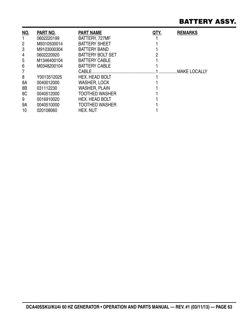 Battery assy | Multiquip DCA40SSKU_KU4i User Manual | Page 63 / 78