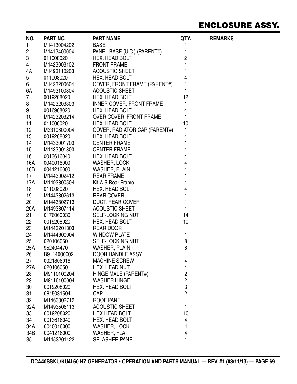 Enclosure assy | Multiquip DCA40SSKU_KU4i User Manual | Page 69 / 78