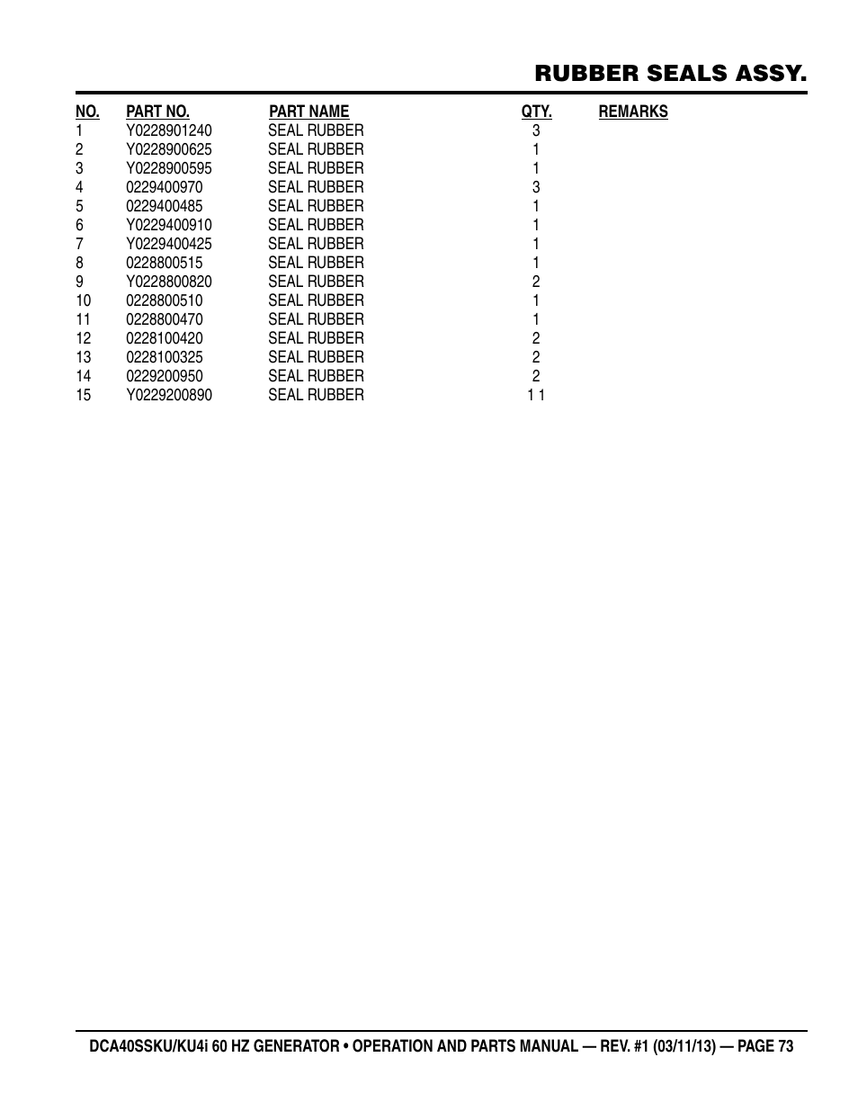Rubber seals assy | Multiquip DCA40SSKU_KU4i User Manual | Page 73 / 78
