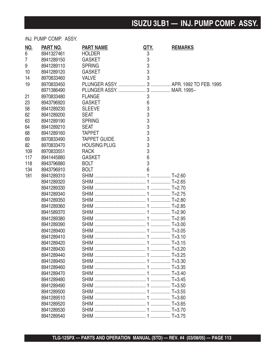 Isuzu 3lb1 — inj. pump comp. assy | Multiquip TLG12SPX User Manual | Page 113 / 126