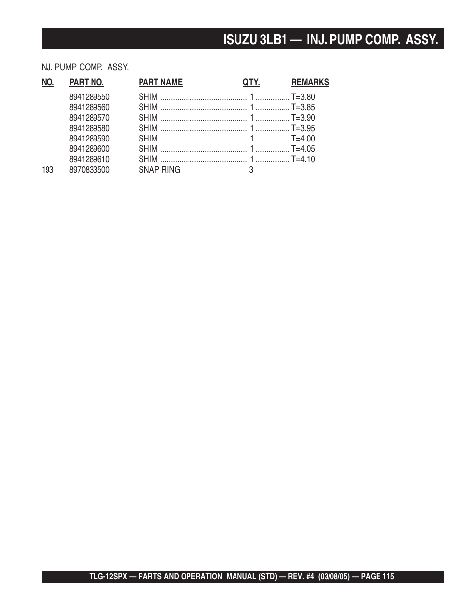 Isuzu 3lb1 — inj. pump comp. assy | Multiquip TLG12SPX User Manual | Page 115 / 126
