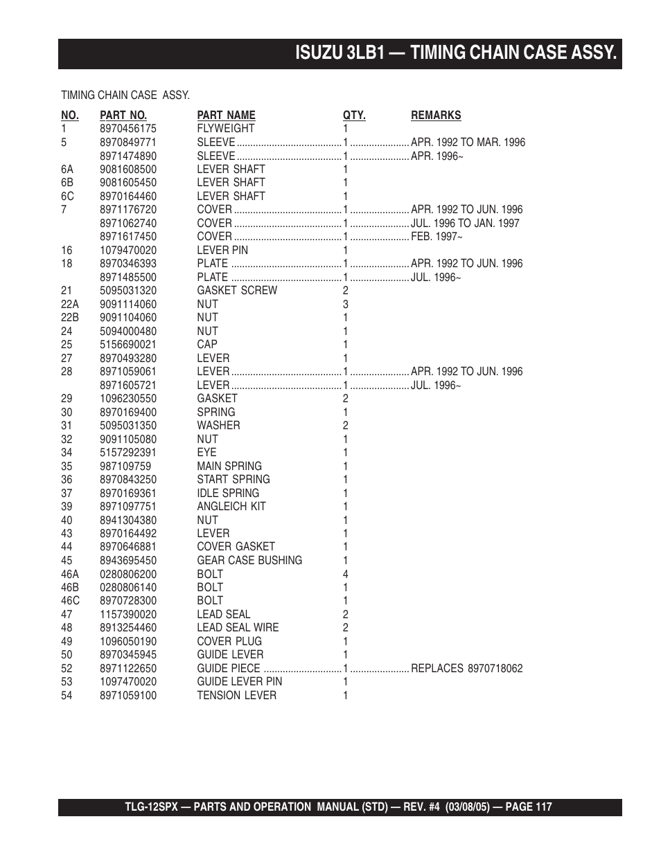 Isuzu 3lb1 — timing chain case assy | Multiquip TLG12SPX User Manual | Page 117 / 126