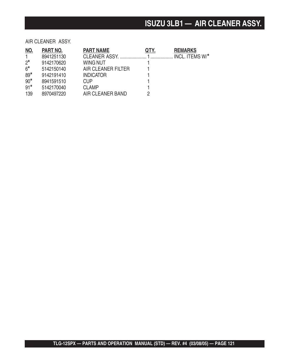 Isuzu 3lb1 — air cleaner assy | Multiquip TLG12SPX User Manual | Page 121 / 126