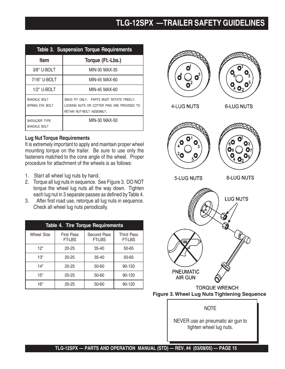 Tlg-12spx —trailer safety guidelines | Multiquip TLG12SPX User Manual | Page 15 / 126