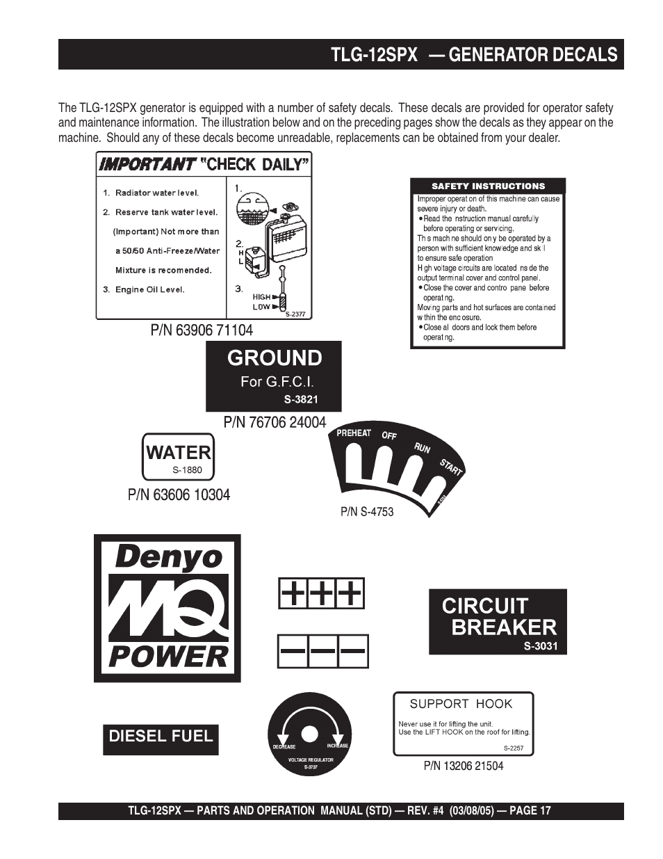Tlg-12spx — generator decals | Multiquip TLG12SPX User Manual | Page 17 / 126
