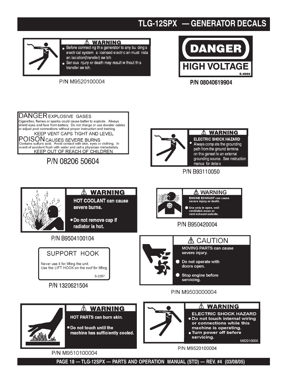 Tlg-12spx — generator decals | Multiquip TLG12SPX User Manual | Page 18 / 126