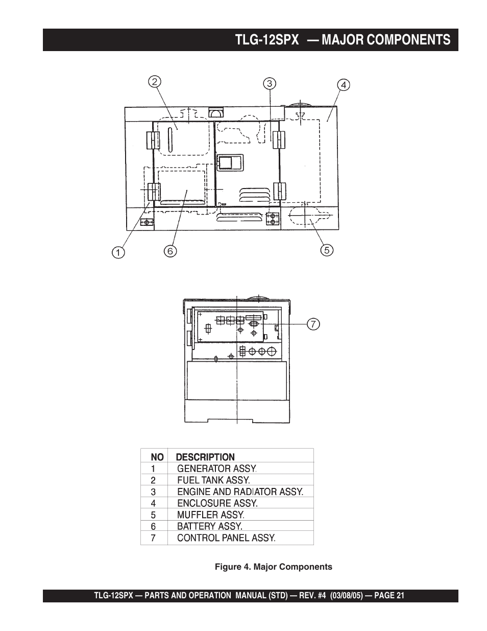 Tlg-12spx — major components | Multiquip TLG12SPX User Manual | Page 21 / 126