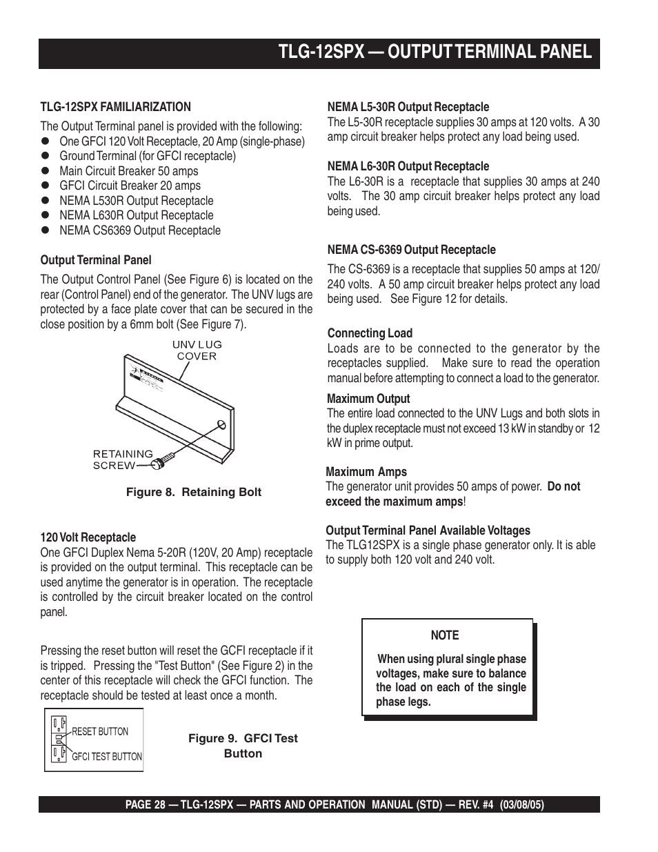 Tlg-12spx — output terminal panel | Multiquip TLG12SPX User Manual | Page 28 / 126