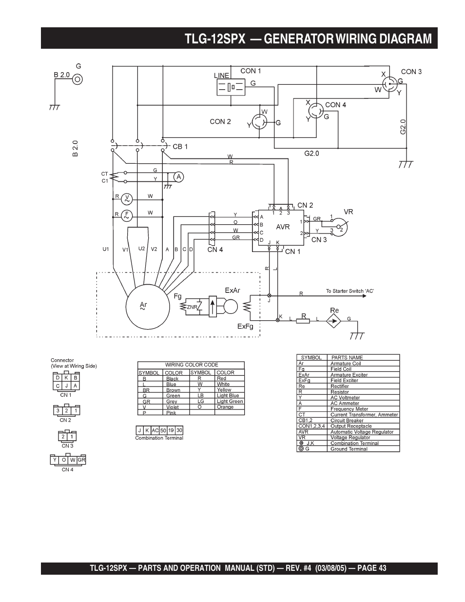 Tlg-12spx — generator wiring diagram | Multiquip TLG12SPX User Manual | Page 43 / 126