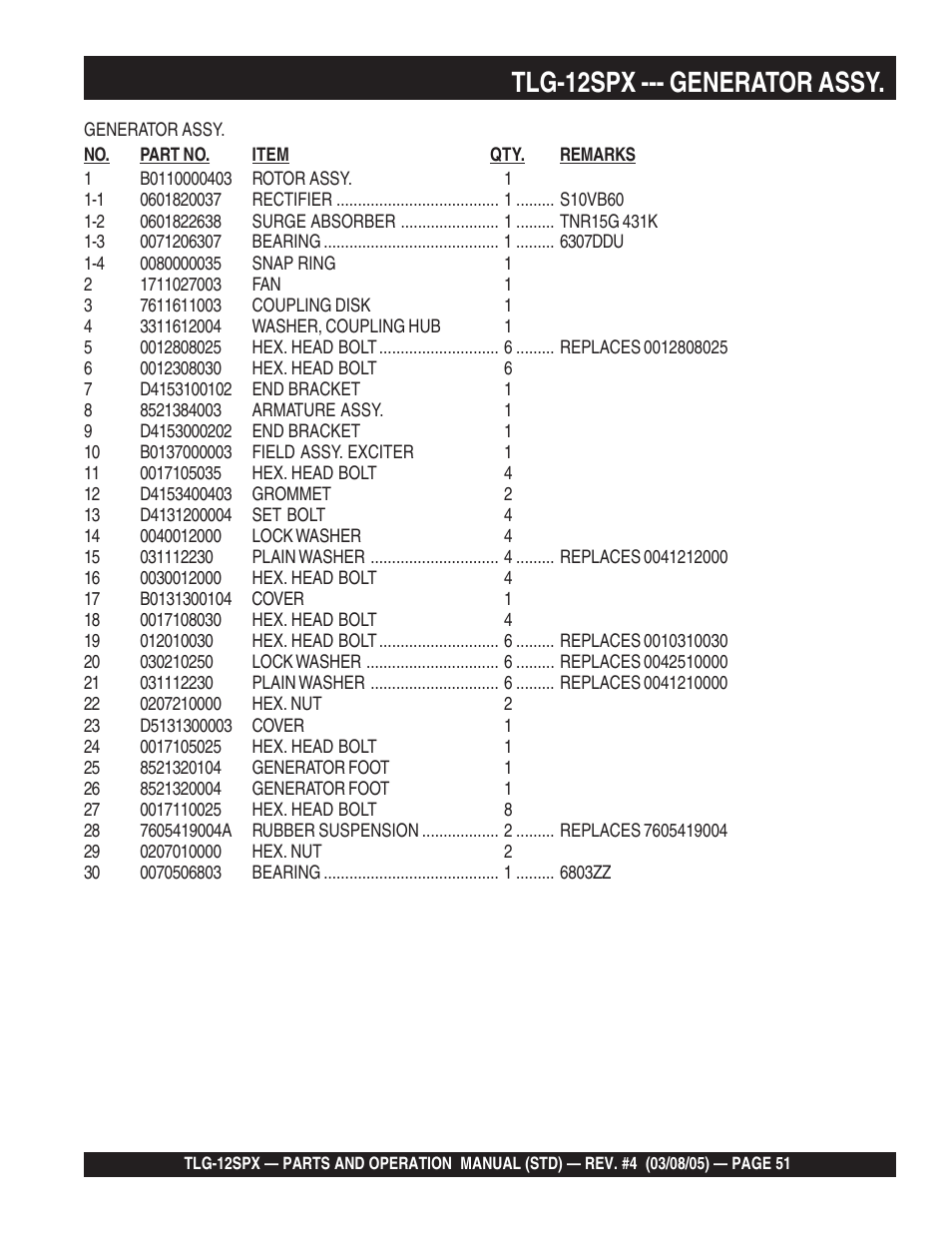 Tlg-12spx --- generator assy | Multiquip TLG12SPX User Manual | Page 51 / 126