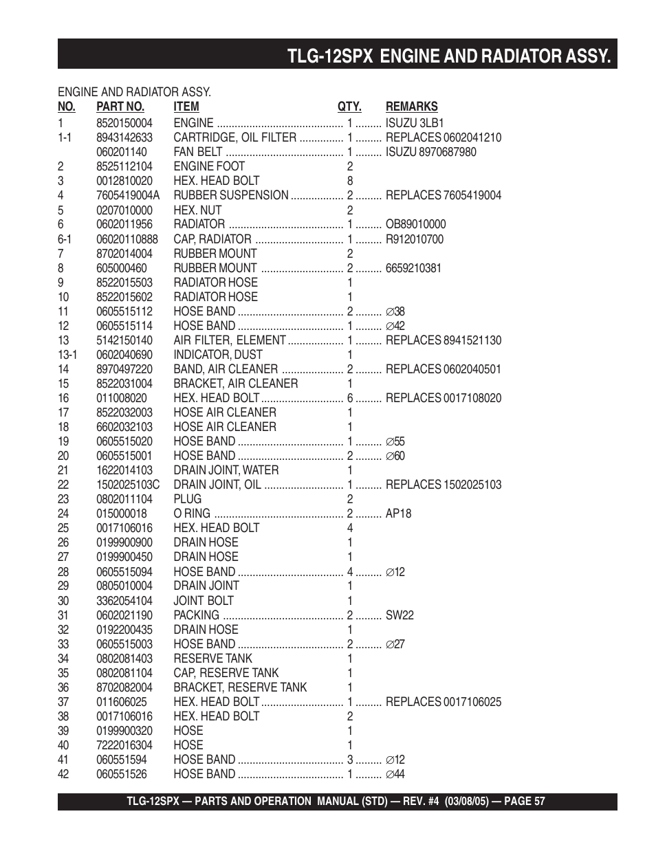 Tlg-12spx engine and radiator assy | Multiquip TLG12SPX User Manual | Page 57 / 126