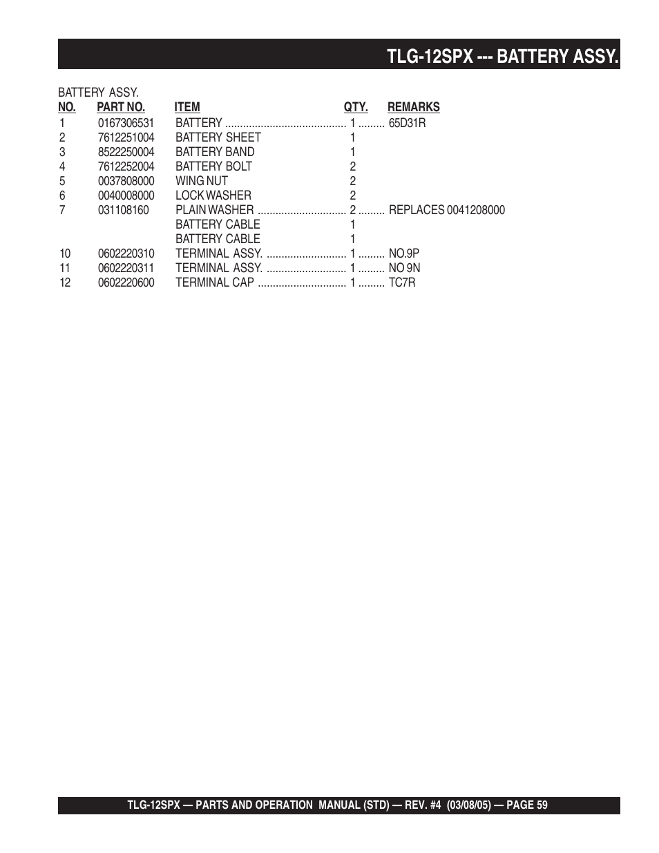 Tlg-12spx --- battery assy | Multiquip TLG12SPX User Manual | Page 59 / 126