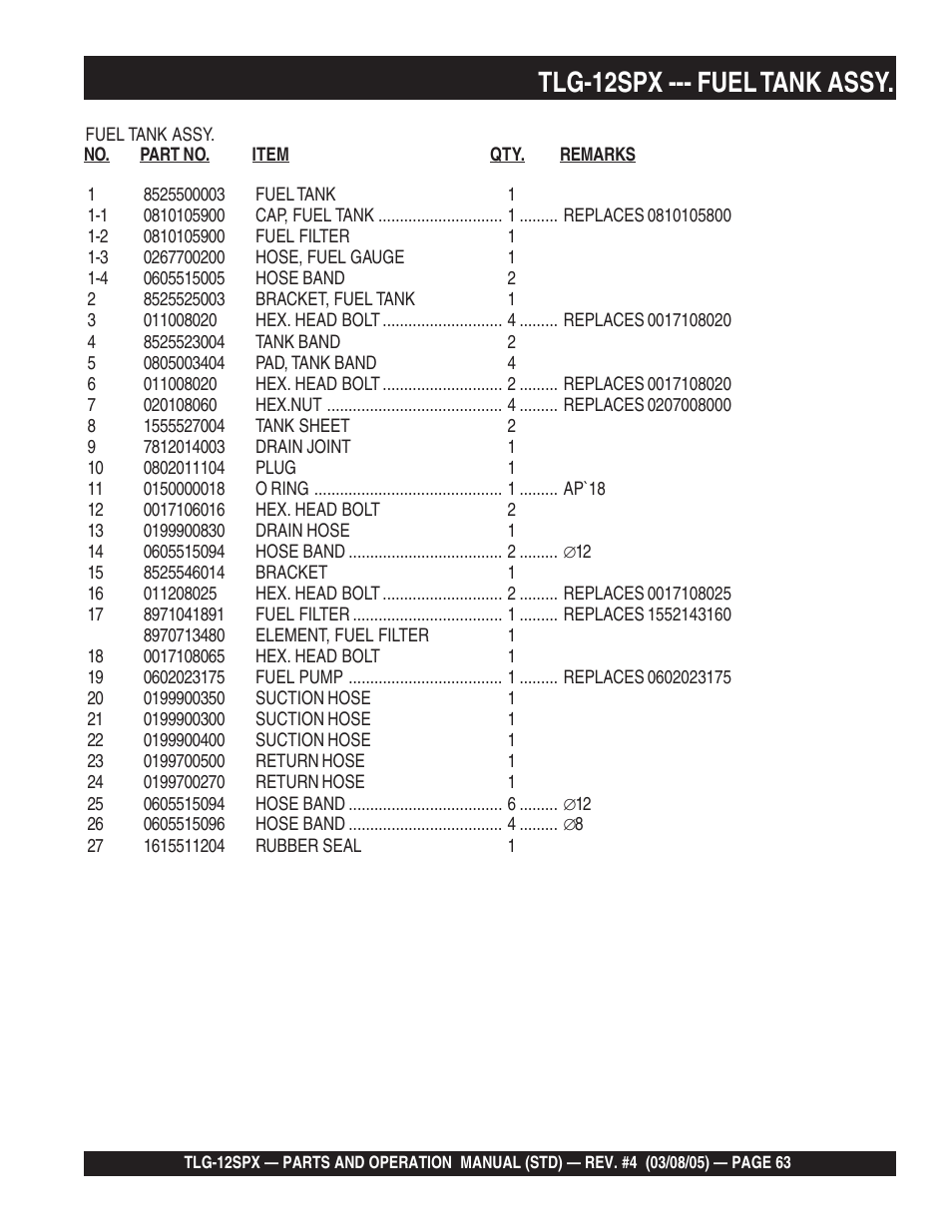 Tlg-12spx --- fuel tank assy | Multiquip TLG12SPX User Manual | Page 63 / 126